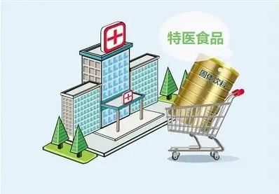 超高压HPP技术应用于特医食品的市场前景