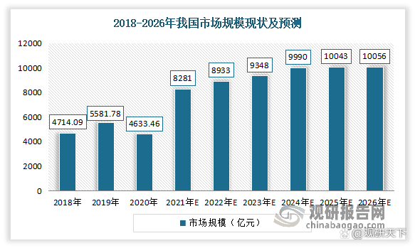 海鲜水产加工迎来快速发展期——超高压海鲜去壳技术